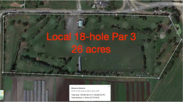 Local Par 3 Golf Course Area in Acres
