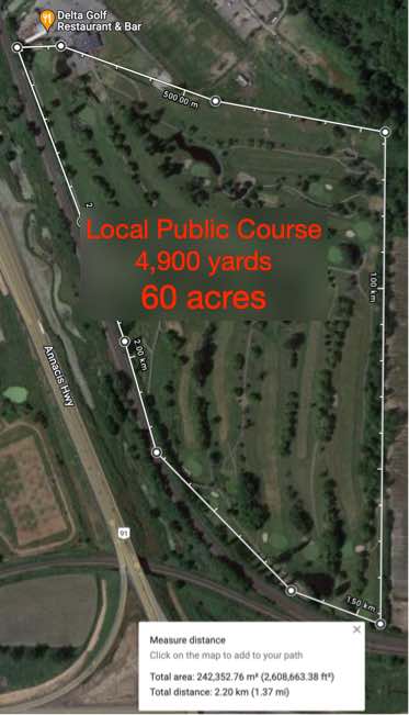 Local Public Golf Course Area in Acres