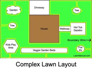 Complex lawn layout example